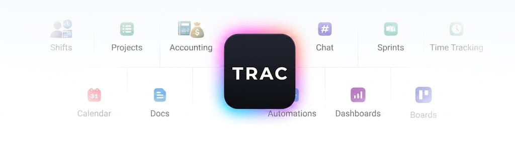 Trac AI Features Overview